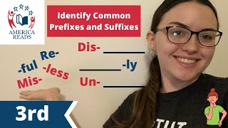 3rd Grade Prefixes and Suffixes  Arizona Academic Standard 3RF3a [upl. by Asilec889]