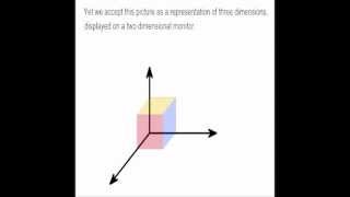 Drawing the 4th 5th 6th and 7th dimension [upl. by Sokin]