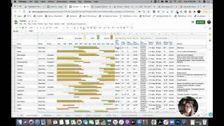 How To Create amp Use A Vegetable Planting Chart [upl. by Haeluj]