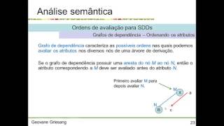 Análise semântica  Parte 0202 [upl. by Edmunda425]