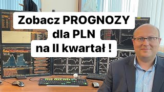 Jakie są prognozy dla PLN na II kwartał [upl. by Spancake]