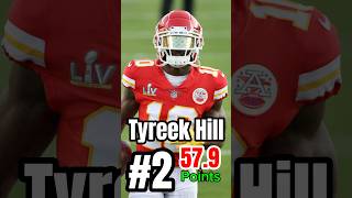 TOP 5 Fantasy Football Performances OF ALL TIME nfl fantasyfootball shorts [upl. by Hafirahs]