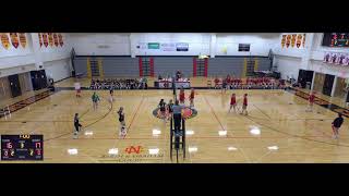 GVB  North Catholic vs Holy Name [upl. by Ayatan]