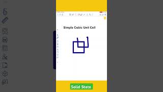 Simple Cubic Unit cell chemistry class12th solidstateclass12chemistry barsoi [upl. by Nalahs]