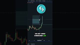 BGB LA CRYPTO DE BITGET EXPLOSE  🔥🚀 crypto bitget trading bullrun altcoins cryptocurrency [upl. by Seravaj]