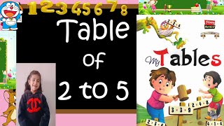 tables 1 to 5easy way to learn tables for kidsmultificationmaths table 2 to 5 tables for kids [upl. by Zetra]