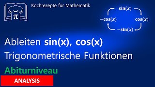 Ableiten von Trigonometrische Funktionen  Sinus Kosinus [upl. by Foley]