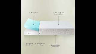 Twin Size Mattress 568 Inch Memory Foam Mattresses amazoncommission [upl. by Joanna]