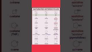 Satured Heterocyclic Compoundschemistry chemistryexam shortsvideo shortsviral shortstricks [upl. by Laurianne]