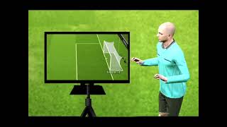 Var System In Efootball 2024 [upl. by Ynohtnaed]