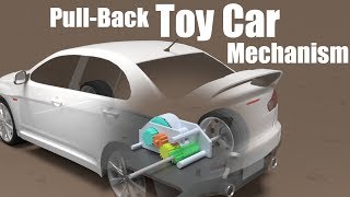 How does a PullBack Toy Car work [upl. by Sadiras]