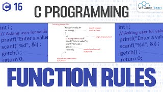 Standard Library Functions in C Programming  UserDefined Functions  C Program Tutorial [upl. by Siroved]