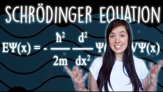 What is The Schrödinger Equation Exactly [upl. by Polky825]