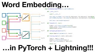 Word Embedding in PyTorch  Lightning [upl. by Dewain]