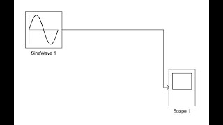 SineWave Block  Overview [upl. by Nnairet]