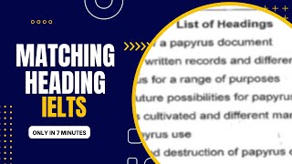 Matching Heading exercise ielts ieltspreparation ieltstraining [upl. by Misab]