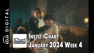 Top 20 Instiz iChart Chart  January 2024 Week 4 [upl. by Yesnyl]