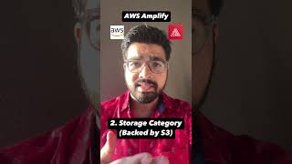 AWS Amplify Categories Amplify Gen2 serverless lambda cloudcomputing fullstack [upl. by Kosey354]