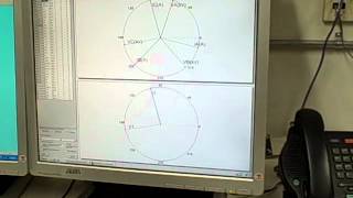 Phasor diagram during simulated fault [upl. by Hermy607]