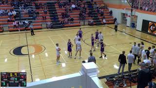 Ogallala High School vs Minden High School Boys Varsity Basketball [upl. by Gelb]