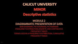 CALICUT UNIVERSITY MINOR  Descriptive statistics Module 2 DIAGRAMMATIC PRESENTATION OF DATA [upl. by Levy]