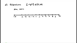 1SM 2 Généralités sur les ensembles 8 2 axiomes de Zermelo Fraenkel ZF [upl. by Ycart899]