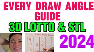 EVERY DRAW ANGLE GUIDE TUTORIAL 2024  3D LOTTO  3D NATIONAL  ALL STL SWER3 [upl. by Anasus271]