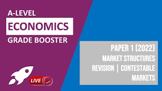 ALevel Economics Paper 1 2022  Micro Revision  Contestable Markets [upl. by Berman]