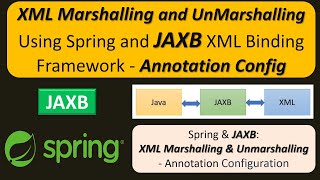 XML Marshalling and UnMarshalling using Spring and JAXB XML binding framework  Annotation Config [upl. by Ahsekan908]