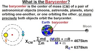 Planets do not Orbit the Sun  What is a Barycenter [upl. by Ihcur]