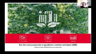 Webinar ROCKWOOL X GREENIKA  ZEB [upl. by Yesdnik]