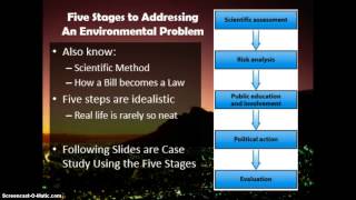 Unit 1 Lecture 4  Solving Environmental Problems [upl. by Esalb]