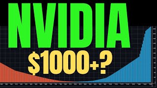 NVDA Nvidia Stock Analysis 1K Push Post Earnings [upl. by Walters871]