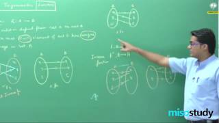 Inverse Trigonometric functions for mathematics class 1112 by Kota faculty [upl. by Nytsirhc]