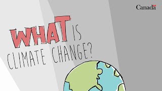 What is Climate Change [upl. by Urban]