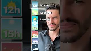 Pouvezvous nommer ces moments de la journée  apprendrelefrancais français vocabulaire [upl. by Grayson513]