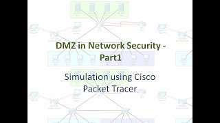 DMZ in Network Security  Part1 [upl. by Decrem]