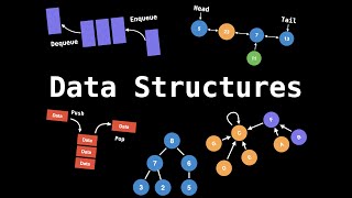 Data structures introduction [upl. by Moran457]