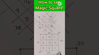 How to make 3 × 3 Magic square each side total 30 [upl. by Naujahs]