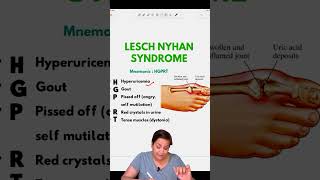 Lesch Nyhan Syndromebiochemistry neet fmgs shortvideos [upl. by Letta]