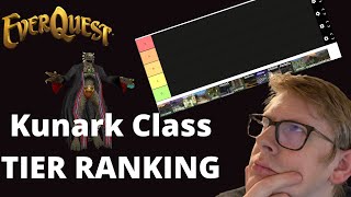 Everquest  TLP  Class Ranking in Kunark [upl. by Anewor934]