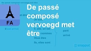 Frans  De passé composé vervoegd met etre [upl. by Steere]