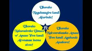 Igisabisho c’Ishapule «Ni Igiki Kigutuma Uvuga Ishapule» – Padiri Herménégilde Coyitungiye [upl. by Hoisch]