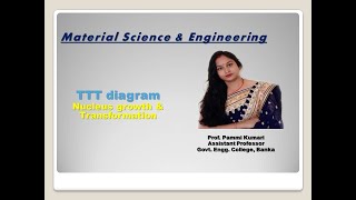 TTT Diagram Part 1 Nucleus growth and Transformation [upl. by Cogn]