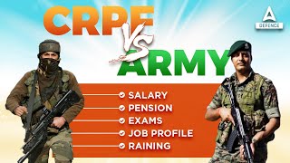 CRPF vs ARMY  SALARYPENSIONEXAMSJOB PROFILETRAINING  CRPF New Vacancy 2023 [upl. by Leeland]