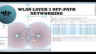 Lab4 Configuration dun WLAN Layer 3 Offpath Networking [upl. by Pool918]