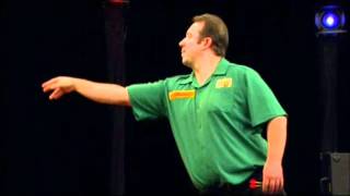 Brendan Dolan Throw [upl. by Fried]