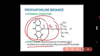 Cholinergic Antagonists Propantheline and Biperiden [upl. by Nmutua]