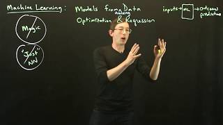 Machine Learning Overview [upl. by Eniliuqcaj927]