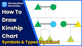 How to Draw Kinship Chart  Symbols amp Types Explained [upl. by Lockwood]